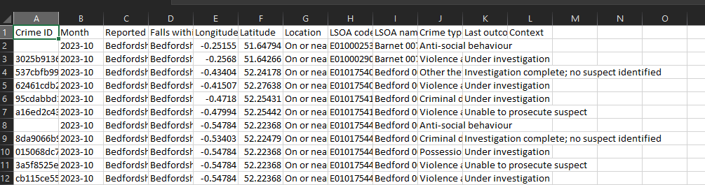 Raw data from Police UK in an excel spreadsheet, showing crime data that can be used to understand community deprivation 